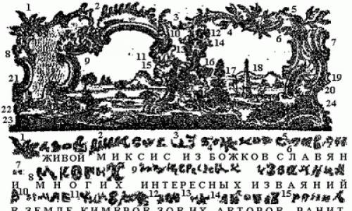 Славянские руны: значение, описание и их толкование Руница славянское руническое письмо